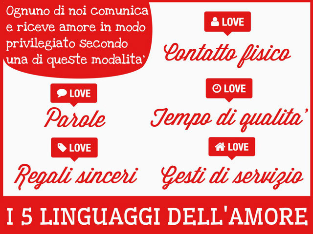 I linguaggi dell'amore